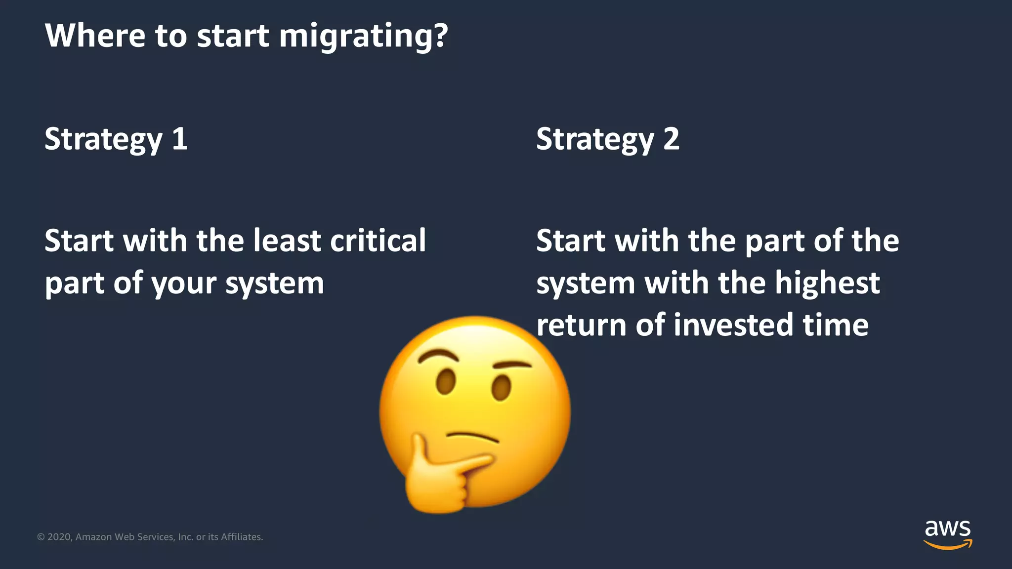 © 2020, Amazon Web Services, Inc. or its Affiliates.
Where to start migrating?
Strategy 1
Start with the least critical
part of your system
Strategy 2
Start with the part of the
system with the highest
return of invested time
🤔
 