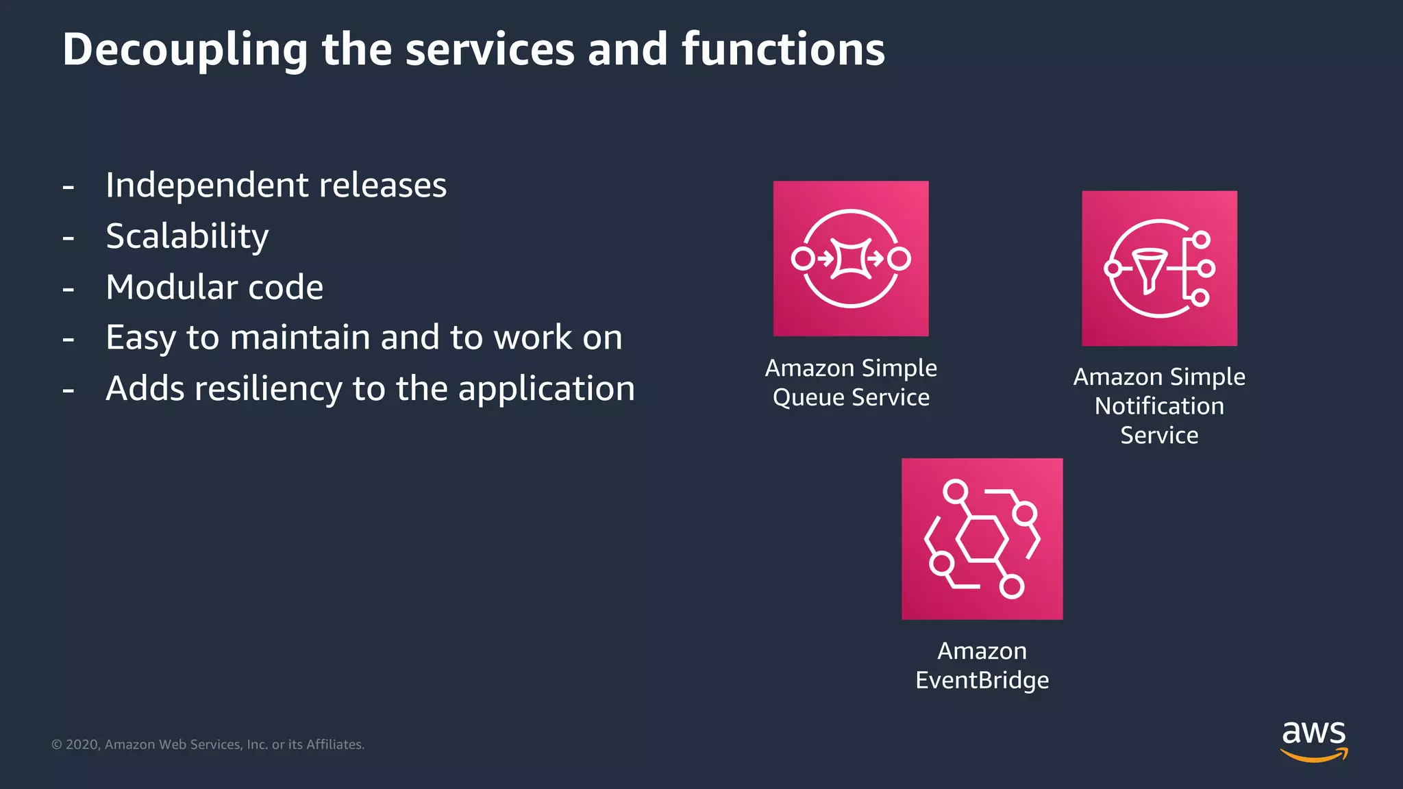© 2020, Amazon Web Services, Inc. or its Affiliates.
Decoupling the services and functions
- Independent releases
- Scalability
- Modular code
- Easy to maintain and to work on
- Adds resiliency to the application Amazon Simple
Notification
Service
Amazon Simple
Queue Service
Amazon
EventBridge
 
