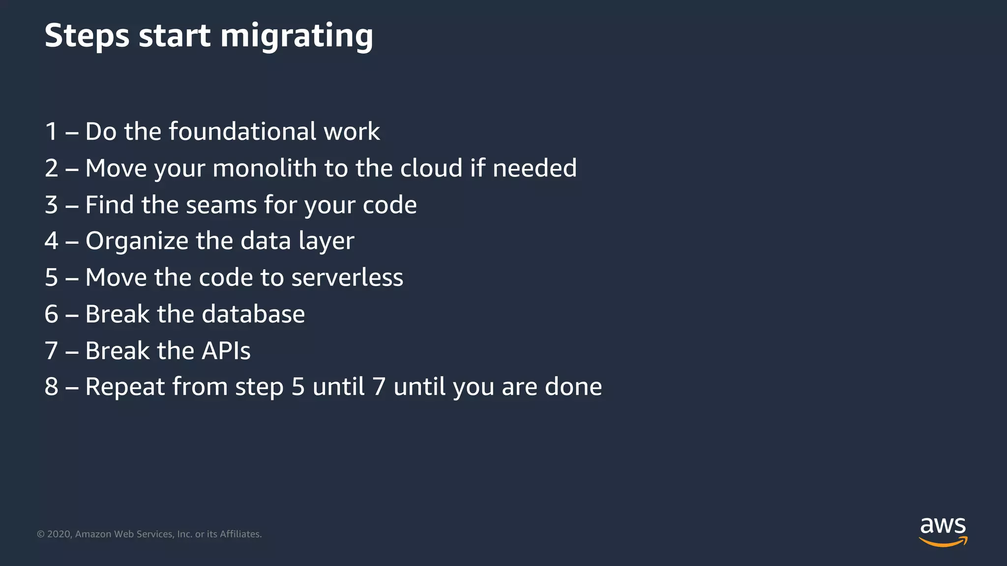 © 2020, Amazon Web Services, Inc. or its Affiliates.
Steps start migrating
1 – Do the foundational work
2 – Move your monolith to the cloud if needed
3 – Find the seams for your code
4 – Organize the data layer
5 – Move the code to serverless
6 – Break the database
7 – Break the APIs
8 – Repeat from step 5 until 7 until you are done
 