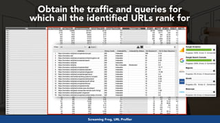 #webmigrations at #seo4Life by @aleyda from @orainti
Obtain the trafﬁc and queries for
which all the identiﬁed URLs rank f...