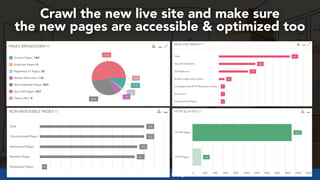 #webmigrations at #seo4Life by @aleyda from @orainti
Crawl the new live site and make sure
the new pages are accessible & ...