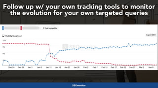 #webmigrations at #seo4Life by @aleyda from @oraintiSEOmonitor
Follow up w/ your own tracking tools to monitor
the evoluti...