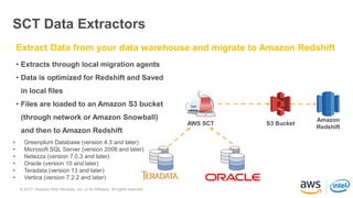 © 2017, Amazon Web Services, Inc. or its Affiliates. All rights reserved.
SCT Data Extractors
Extract Data from your data ...
