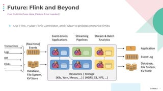 Future: Flink and Beyond
17
● Use Flink, Pulsar Flink Connector, and Pulsar to process entrance limits
Your Subtitle Goes Here (Delete if not needed)
 
