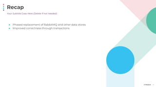 Recap
19
● Phased replacement of RabbitMQ and other data stores
● Improved correctness through transactions
Your Subtitle Goes Here (Delete if not needed)
 