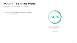 YOUR TITLE GOES HERE
Your Subtitle Goes Here (Delete if not needed)
● Use this slide if you have a stat that you
would like to use.
32
58%
This is where any info
pertaining to the stat
would go.
STAT CREDIT
 