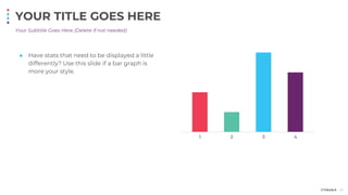 Your Subtitle Goes Here (Delete if not needed)
YOUR TITLE GOES HERE
● Have stats that need to be displayed a little
differently? Use this slide if a bar graph is
more your style.
34
1 2 3 4
 