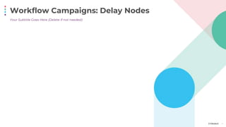 Workflow Campaigns: Delay Nodes
4
Your Subtitle Goes Here (Delete if not needed)
 