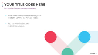 44
Your Subtitle Goes Here (Delete if not needed)
YOUR TITLE GOES HERE
● Have some extra white space that you’d
like to fill up? Use the Iterable nodes!
● You can move, rotate, and
resize these images.
 