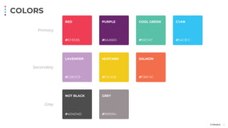 RED
#EF3D55
PURPLE
#6A266D
COOL GREEN
#59C1A7
CYAN
#34C3F2
LAVENDER
#C29DC9
MUSTARD
#F2CA1B
SALMON
#F36F4C
NOT BLACK
#4D4D4D
GREY
#999094
COLORS
51
Primary
Secondary
Grey
 