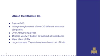 Migrating a Large Fortune 100 Healthcare Company to Kubernetes in 7 months Slide 5