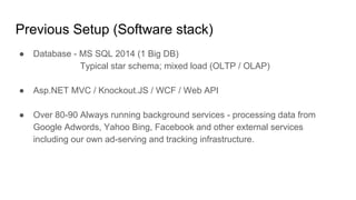 Previous Setup (Software stack)
● Database - MS SQL 2014 (1 Big DB)
Typical star schema; mixed load (OLTP / OLAP)
● Asp.NE...