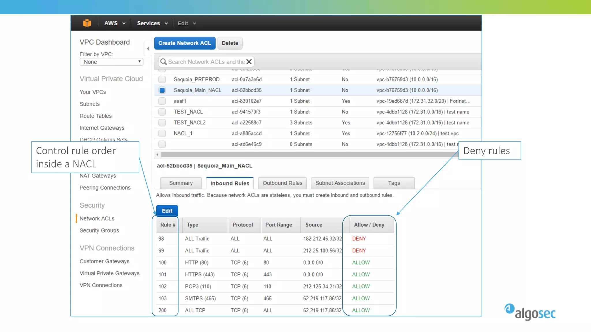Control rule order
inside a NACL
Deny rules
 