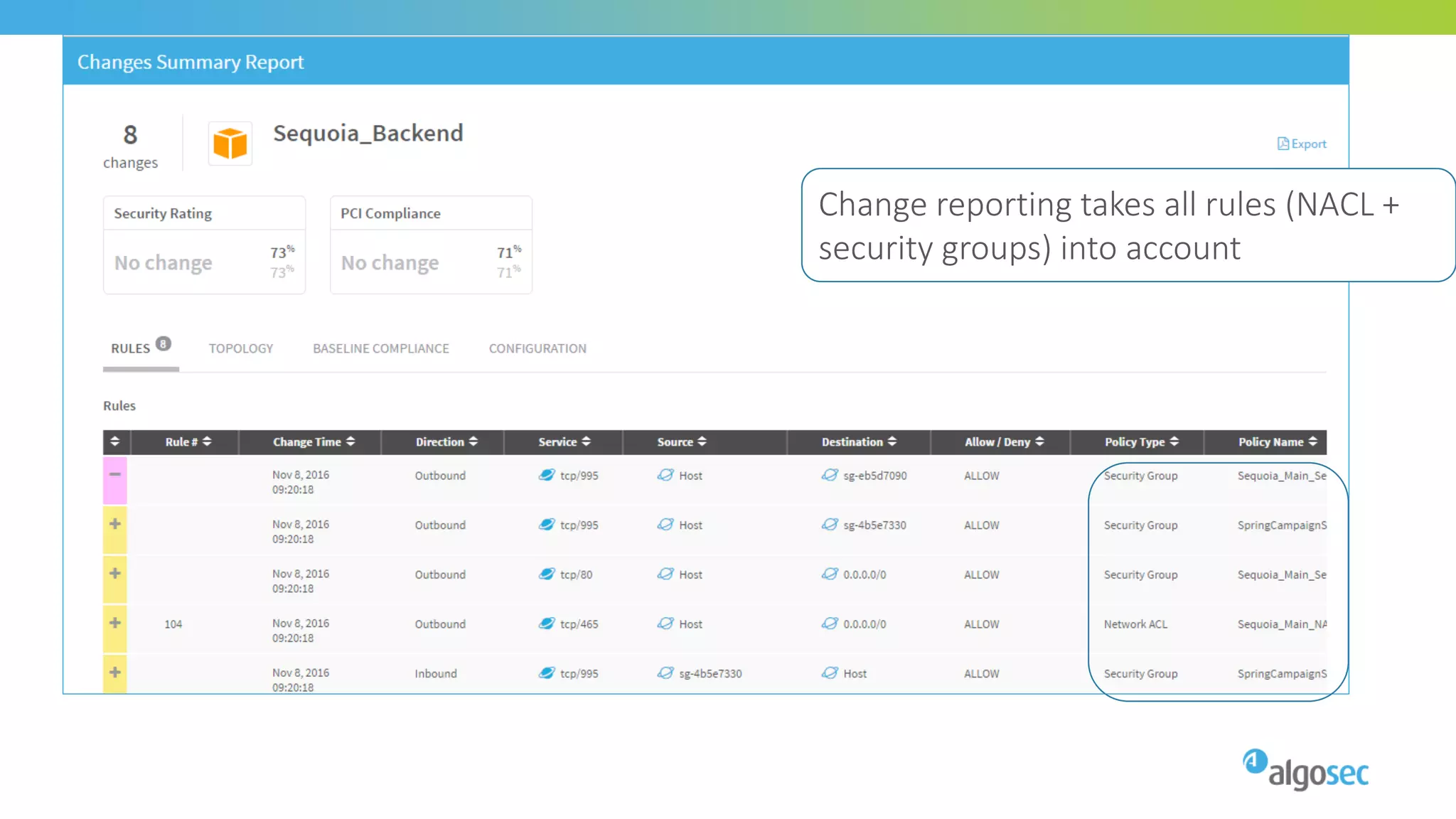 Change reporting takes all rules (NACL +
security groups) into account
 