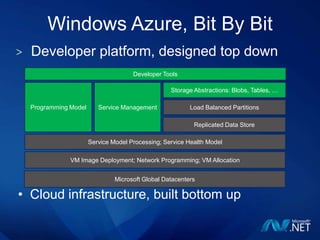 Gain massive scalability