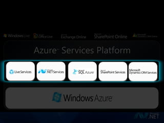 Less control, but fewer responsibilities