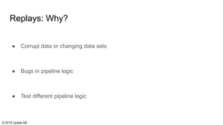 Replays: Why?
● Corrupt data or changing data sets
● Bugs in pipeline logic
● Test different pipeline logic
© 2019 Updab AB
 