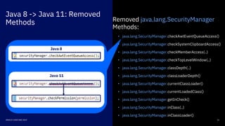Java 8
Java 8 -> Java 11: Removed
Methods
11ORACLE CODE ONE 2019
Removed java.lang.SecurityManager
Methods:
• java.lang.SecurityManager.checkAwtEventQueueAccess()
• java.lang.SecurityManager.checkSystemClipboardAccess()
• java.lang.SecurityManager.checkMemberAccess(..)
• java.lang.SecurityManager.checkTopLevelWindow(..)
• java.lang.SecurityManager.classDepth(..)
• java.lang.SecurityManager.classLoaderDepth()
• java.lang.SecurityManager.currentClassLoader()
• java.lang.SecurityManager.currentLoadedClass()
• java.lang.SecurityManager.getInCheck()
• java.lang.SecurityManager.inClass(..)
• java.lang.SecurityManager.inClassLoader()
Java 11
 