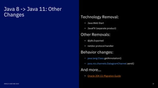 Java 8 -> Java 11: Other
Changes
14ORACLE CODE ONE 2019
Technology Removal:
• Java Web Start
• JavaFX (separate product)
Other Removals:
• @jdk.Exported
• netdoc protocol handler
Behavior changes:
• java.lang.Class.getAnnotation()
• java.nio.channels.DatagramChannel.send()
And more…
• Oracle JDK 11 Migration Guide
 