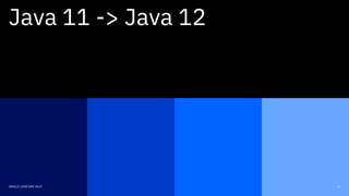 15ORACLE CODE ONE 2019
Java 11 -> Java 12
 