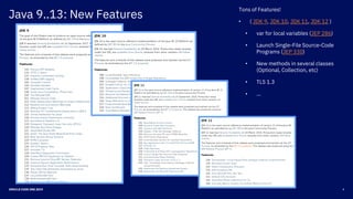 4ORACLE CODE ONE 2019
Java 9..13: New Features
Tons of Features!
• ( JDK 9, JDK 10, JDK 11, JDK 12 )
• var for local variables (JEP 286)
• Launch Single-File Source-Code
Programs (JEP 330)
• New methods in several classes
(Optional, Collection, etc)
• TLS 1.3
• …
 