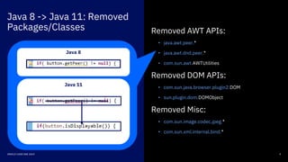 Java 8 -> Java 11: Removed
Packages/Classes
9ORACLE CODE ONE 2019
Removed AWT APIs:
• java.awt.peer.*
• java.awt.dnd.peer.*
• com.sun.awt.AWTUtilities
Removed DOM APIs:
• com.sun.java.browser.plugin2.DOM
• sun.plugin.dom.DOMObject
Removed Misc:
• com.sun.image.codec.jpeg.*
• com.sun.xml.internal.bind.*
Java 8
Java 11
 