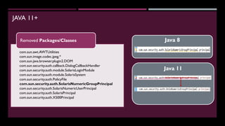 JAVA 11+
com.sun.awt.AWTUtilities
com.sun.image.codec.jpeg.*
com.sun.java.browser.plugin2.DOM
com.sun.security.auth.callback.DialogCallbackHandler
com.sun.security.auth.module.SolarisLoginModule
com.sun.security.auth.module.SolarisSystem
com.sun.security.auth.PolicyFile
com.sun.security.auth.SolarisNumericGroupPrincipal
com.sun.security.auth.SolarisNumericUserPrincipal
com.sun.security.auth.SolarisPrincipal
com.sun.security.auth.X500Principal
Removed Packages/Classes
Java 11
Java 8
 