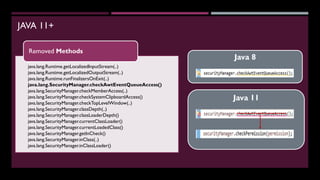 JAVA 11+
java.lang.Runtime.getLocalizedInputStream(..)
java.lang.Runtime.getLocalizedOutputStream(..)
java.lang.Runtime.runFinalizersOnExit(..)
java.lang.SecurityManager.checkAwtEventQueueAccess()
java.lang.SecurityManager.checkMemberAccess(..)
java.lang.SecurityManager.checkSystemClipboardAccess()
java.lang.SecurityManager.checkTopLevelWindow(..)
java.lang.SecurityManager.classDepth(..)
java.lang.SecurityManager.classLoaderDepth()
java.lang.SecurityManager.currentClassLoader()
java.lang.SecurityManager.currentLoadedClass()
java.lang.SecurityManager.getInCheck()
java.lang.SecurityManager.inClass(..)
java.lang.SecurityManager.inClassLoader()
Removed Methods
Java 11
Java 8
 