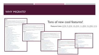 WHY MIGRATE?
Tons of new cool features!
Feature Lists ( JDK 9, JDK 10, JDK 11, JDK 12, JDK 13 )
 