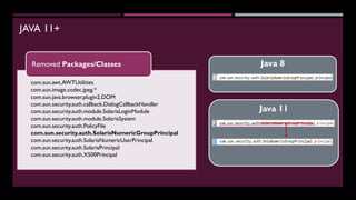 JAVA 11+
com.sun.awt.AWTUtilities
com.sun.image.codec.jpeg.*
com.sun.java.browser.plugin2.DOM
com.sun.security.auth.callback.DialogCallbackHandler
com.sun.security.auth.module.SolarisLoginModule
com.sun.security.auth.module.SolarisSystem
com.sun.security.auth.PolicyFile
com.sun.security.auth.SolarisNumericGroupPrincipal
com.sun.security.auth.SolarisNumericUserPrincipal
com.sun.security.auth.SolarisPrincipal
com.sun.security.auth.X500Principal
Removed Packages/Classes
Java 11
Java 8
 