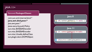JAVA 11+
com.sun.xml.internal.bind.*
java.awt.dnd.peer.*
java.awt.peer.*
javax.security.auth.Policy
sun.misc.BASE64Decoder
sun.misc.BASE64Encoder
sun.misc.Unsafe.defineClass
sun.plugin.dom.DOMObject
Removed Packages/Classes
Java 11
Java 8
 