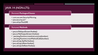 JAVA 14 (NON-LTS)
• com.sun.awt.SecurityWarning
• java.security.acl.*
• java.util.jar.Pack200
Removed Packages/Classes
• java.io.FileInputStream.finalize()
• java.io.FileOutputStream.finalize()
• java.lang.Runtime.traceInstructions(boolean)
• java.lang.Runtime.traceMethodCalls(boolean)
• java.util.zip.ZipFile.finalize()
• java.util.zip.Inflater.finalize()
• java.util.zip.Deflater.finalize()
Removed Methods
 