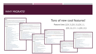 WHY MIGRATE?
Tons of new cool features!
Feature Lists ( JDK 9, JDK 10, JDK 11,
JDK 12, JDK 13, JDK 14 )
 