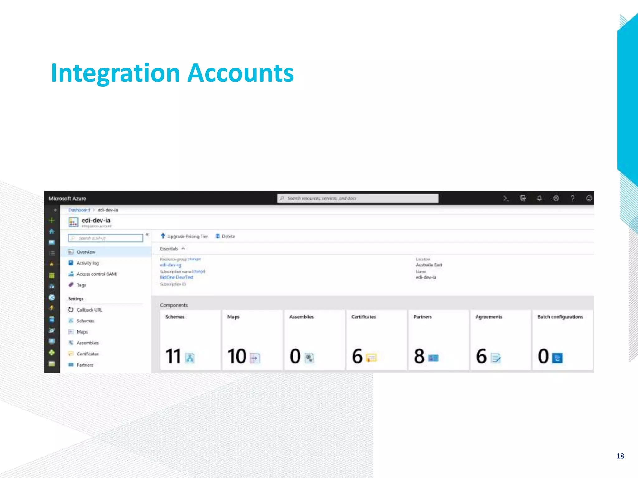 Integration Accounts
18
 