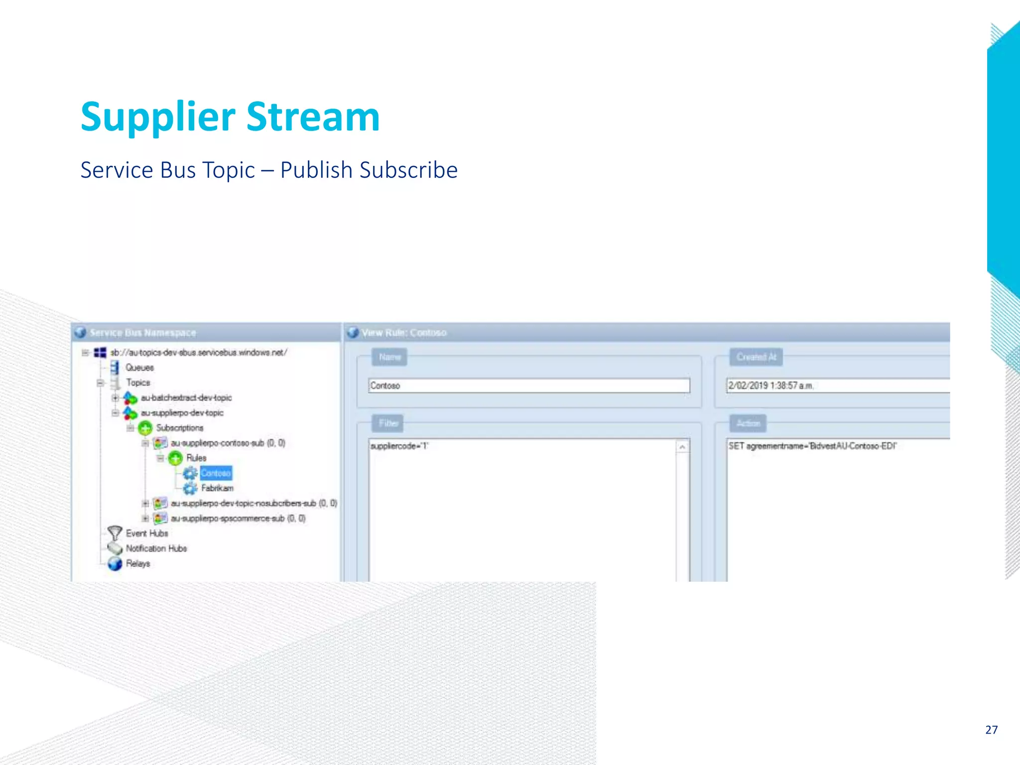 Supplier Stream
Service Bus Topic – Publish Subscribe
27
 
