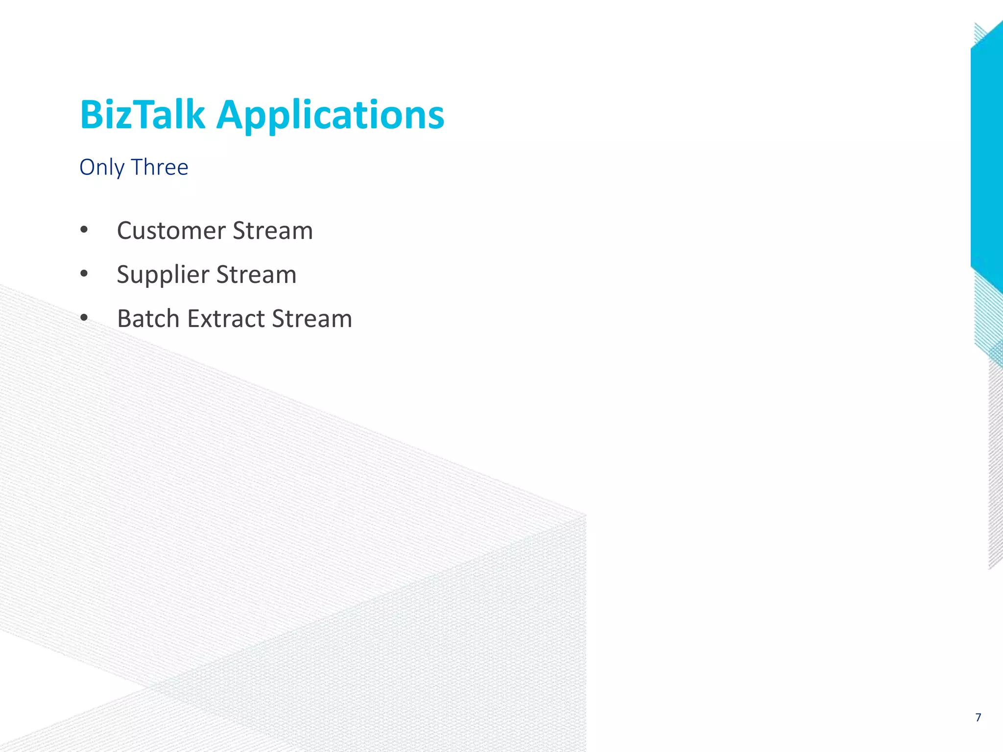 BizTalk Applications
• Customer Stream
• Supplier Stream
• Batch Extract Stream
Only Three
7
 