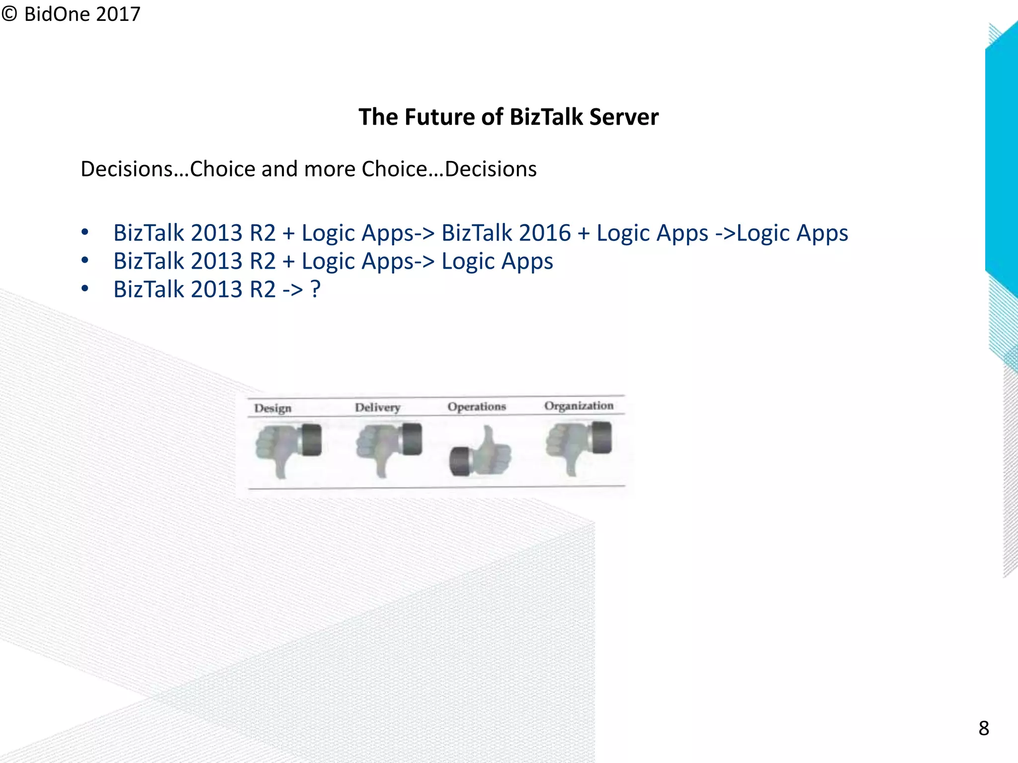 The Future of BizTalk Server
• BizTalk 2013 R2 + Logic Apps-> BizTalk 2016 + Logic Apps ->Logic Apps
• BizTalk 2013 R2 + Logic Apps-> Logic Apps
• BizTalk 2013 R2 -> ?
Decisions…Choice and more Choice…Decisions
© BidOne 2017
8
 