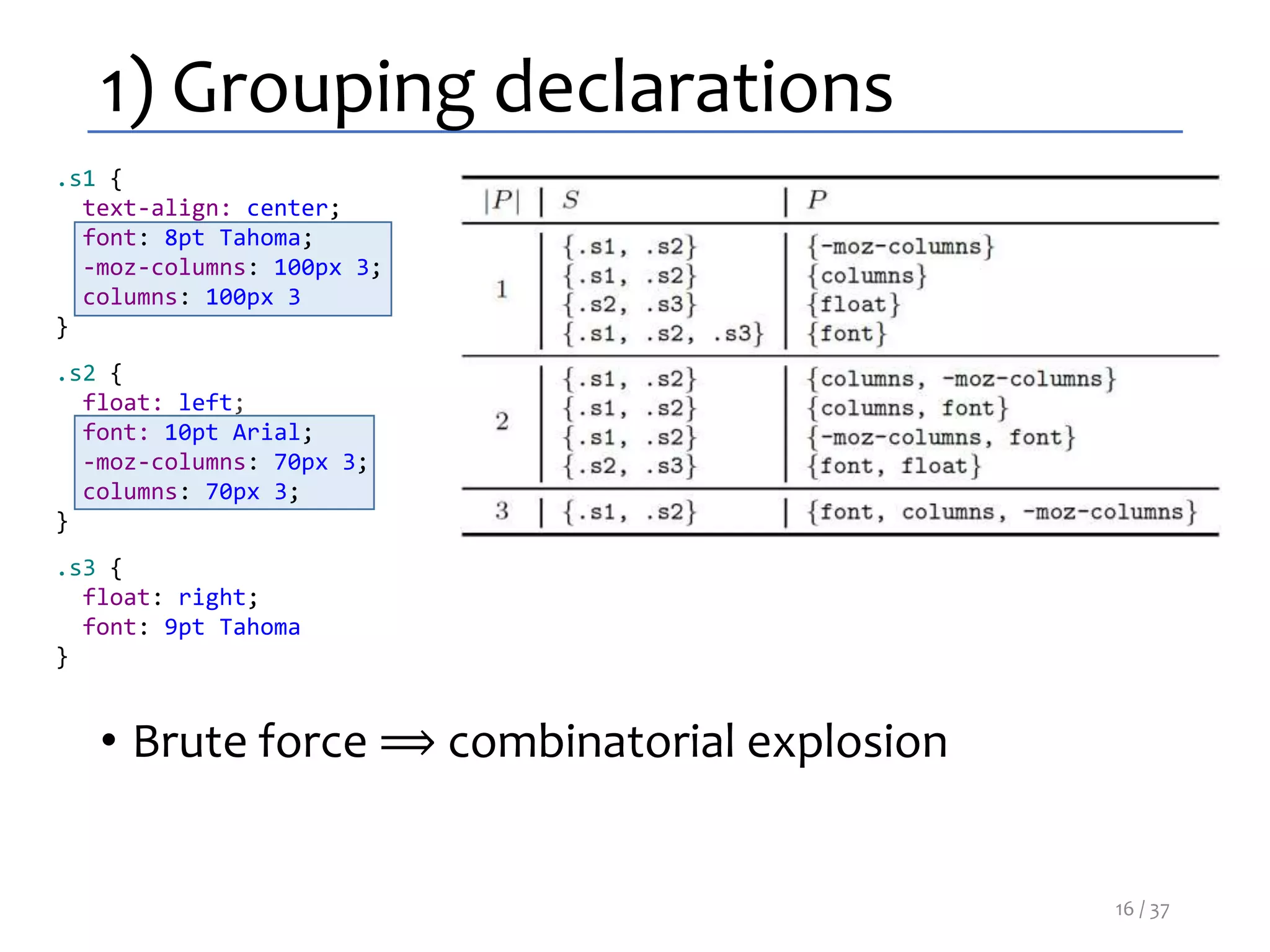 1) Grouping declarations
.s1 {
text-align: center;
font: 8pt Tahoma;
-moz-columns: 100px 3;
columns: 100px 3
}
.s2 {
float: left;
font: 10pt Arial;
-moz-columns: 70px 3;
columns: 70px 3;
}
.s3 {
float: right;
font: 9pt Tahoma
}
• Brute force ⟹ combinatorial explosion
16 / 37
 