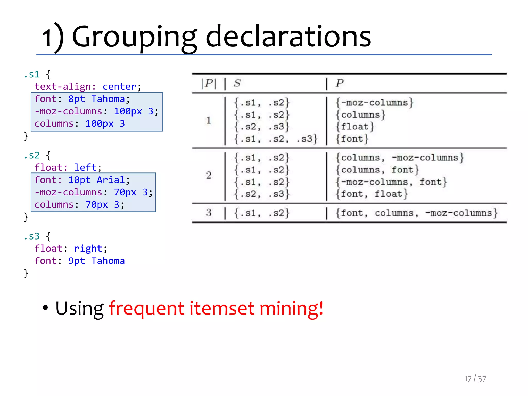1) Grouping declarations
.s1 {
text-align: center;
font: 8pt Tahoma;
-moz-columns: 100px 3;
columns: 100px 3
}
.s2 {
float: left;
font: 10pt Arial;
-moz-columns: 70px 3;
columns: 70px 3;
}
.s3 {
float: right;
font: 9pt Tahoma
}
• Using frequent itemset mining!
17 / 37
 