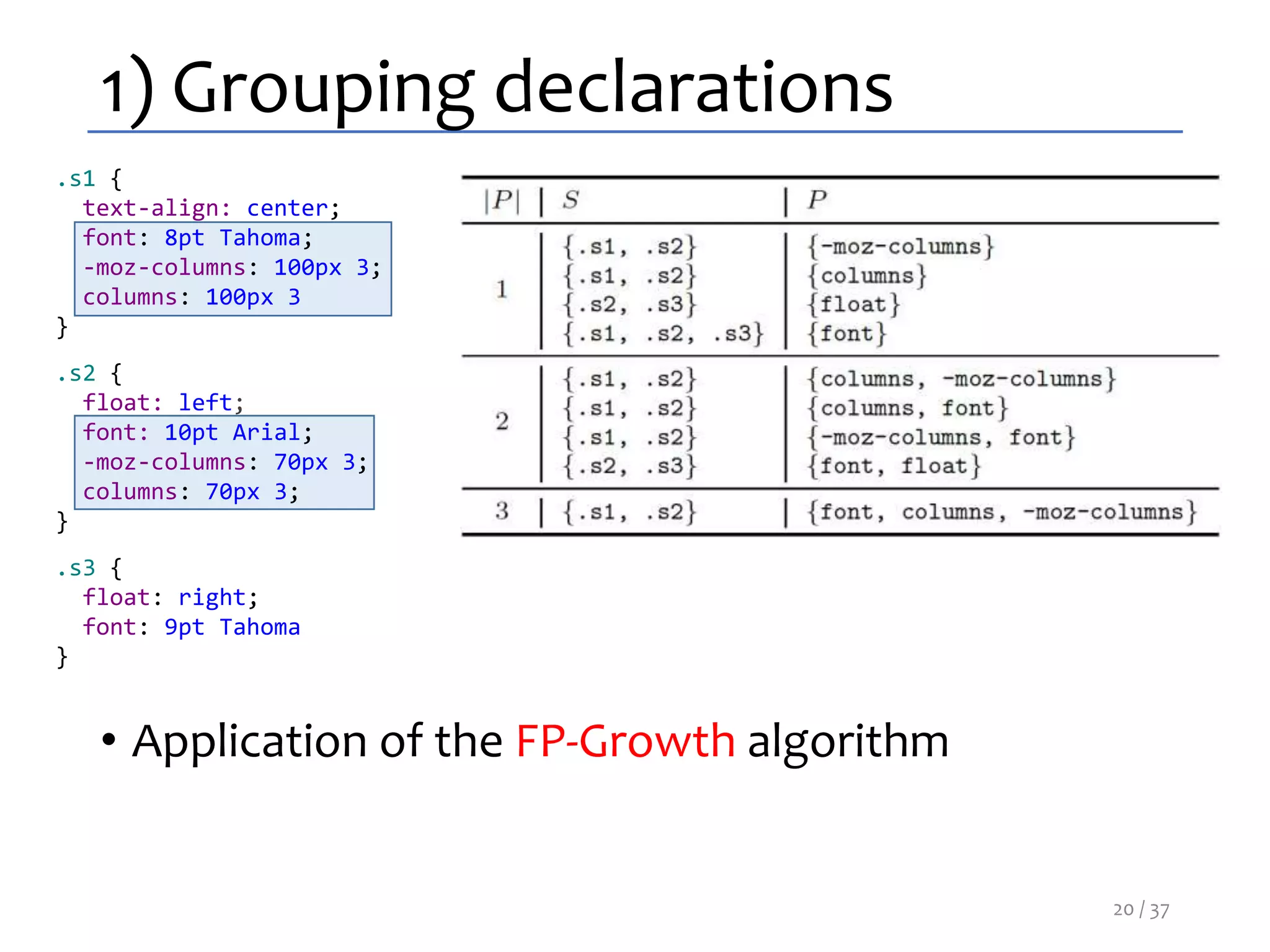 1) Grouping declarations
.s1 {
text-align: center;
font: 8pt Tahoma;
-moz-columns: 100px 3;
columns: 100px 3
}
.s2 {
float: left;
font: 10pt Arial;
-moz-columns: 70px 3;
columns: 70px 3;
}
.s3 {
float: right;
font: 9pt Tahoma
}
• Application of the FP-Growth algorithm
20 / 37
 