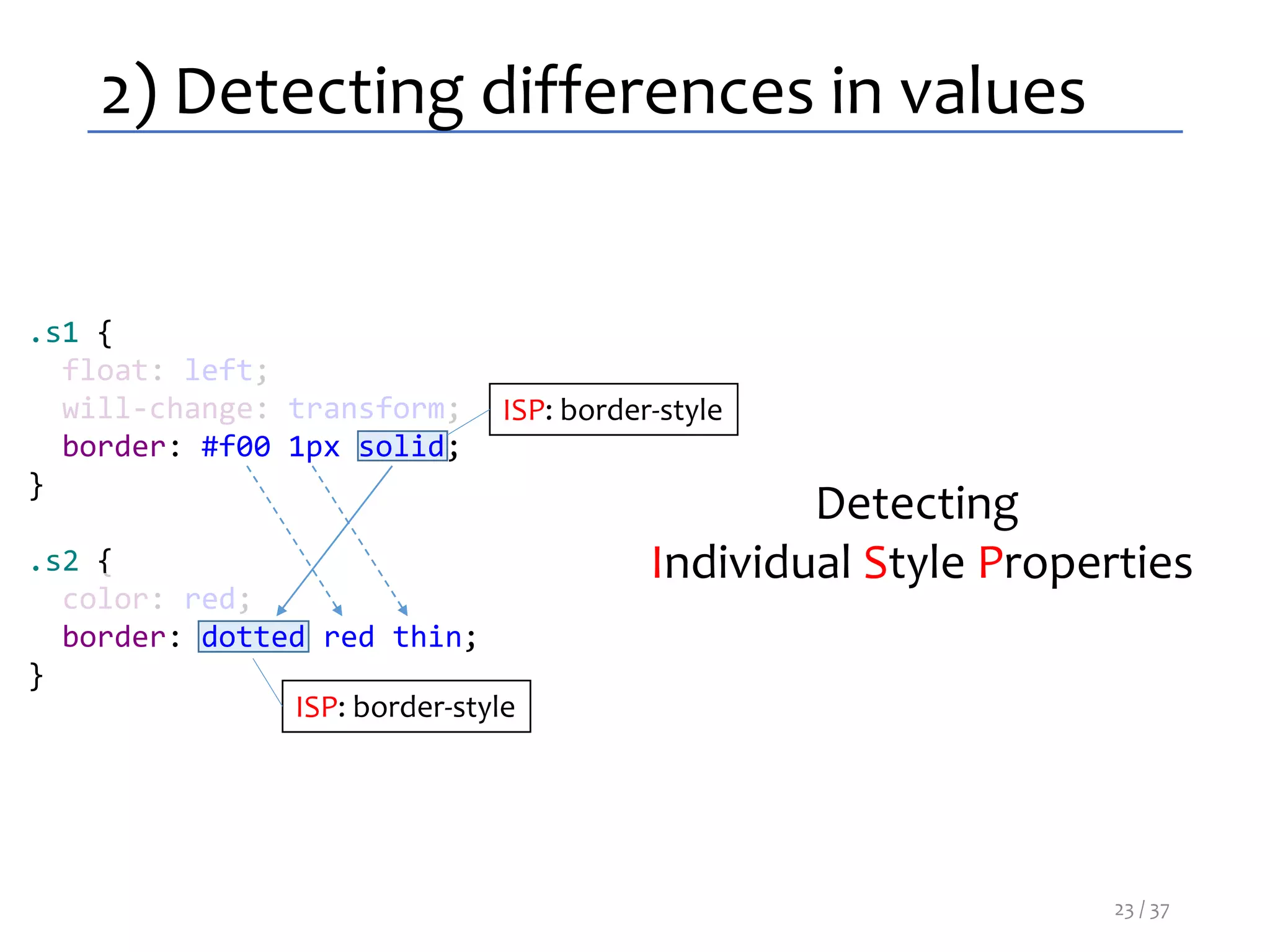2) Detecting differences in values
.s1 {
float: left;
will-change: transform;
border: #f00 1px solid;
}
.s2 {
color: red;
border: dotted red thin;
}
Detecting
Individual Style Properties
ISP: border-style
ISP: border-style
23 / 37
 