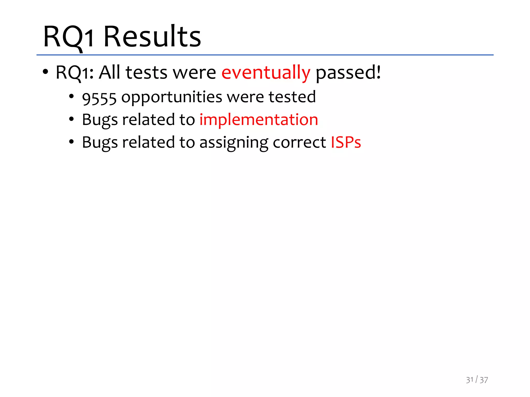 RQ1 Results
• RQ1: All tests were eventually passed!
• 9555 opportunities were tested
• Bugs related to implementation
• Bugs related to assigning correct ISPs
31 / 37
 