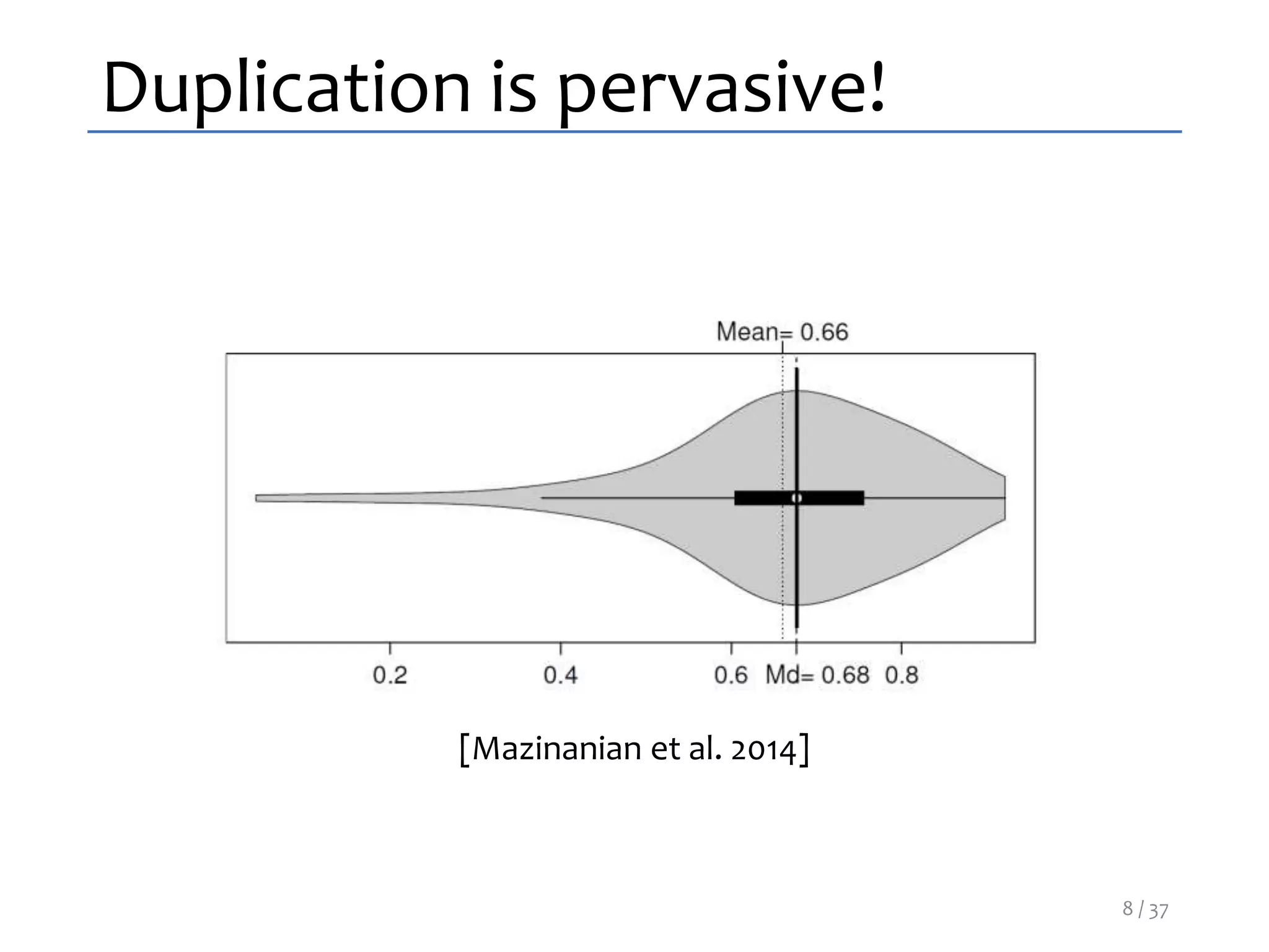 Duplication is pervasive!
[Mazinanian et al. 2014]
8 / 37
 