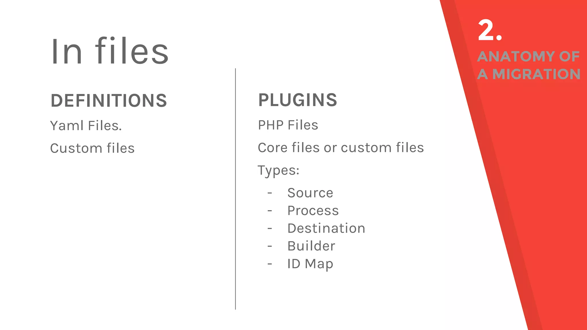 PLUGINS PHP Files Core files or custom files Types: - Source - Process - Destination - Builder - ID Map DEFINITIONS Yaml Files. Custom files 2. ANATOMY OF A MIGRATION In files 