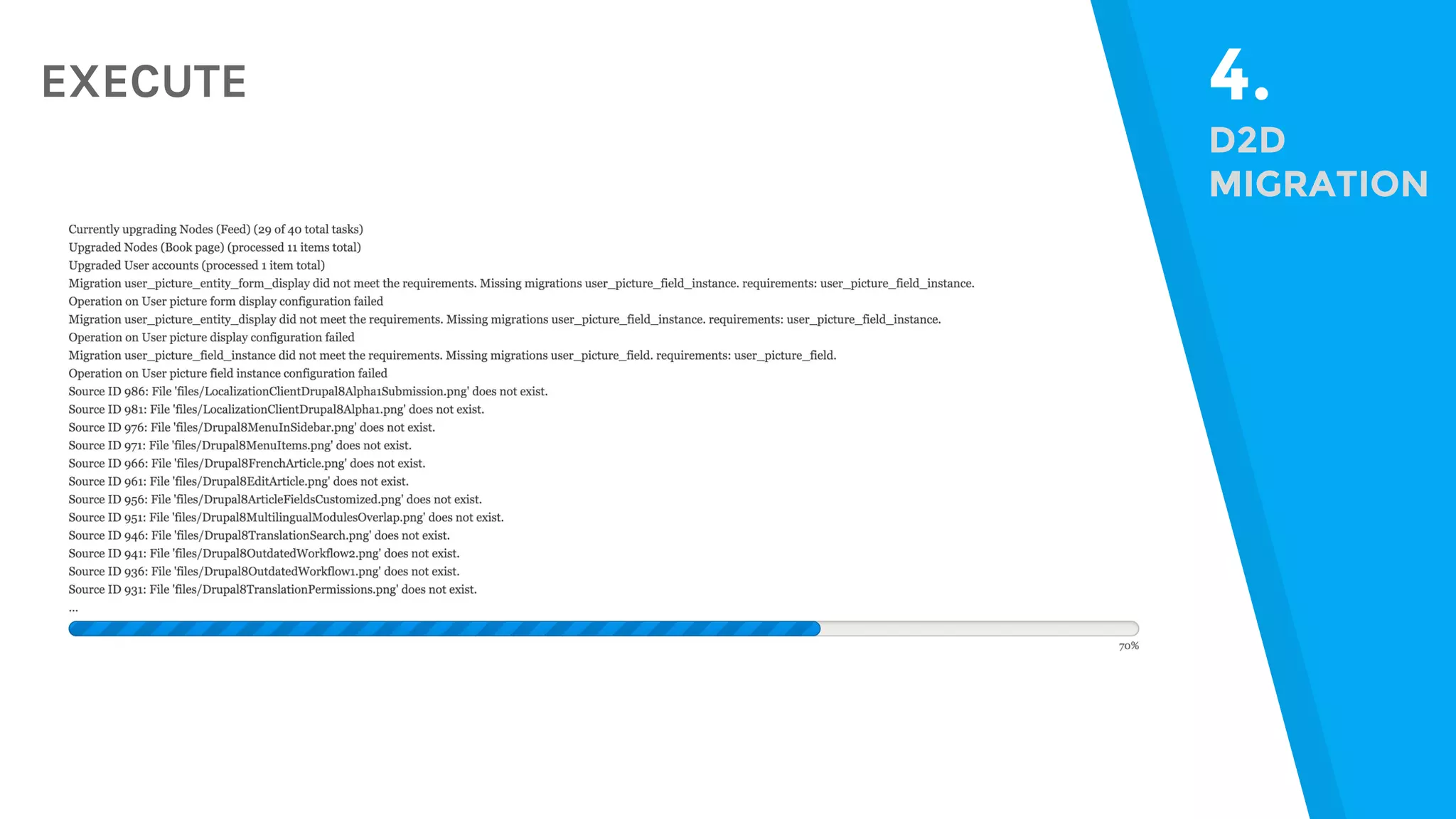 EXECUTE 4. D2D MIGRATION 