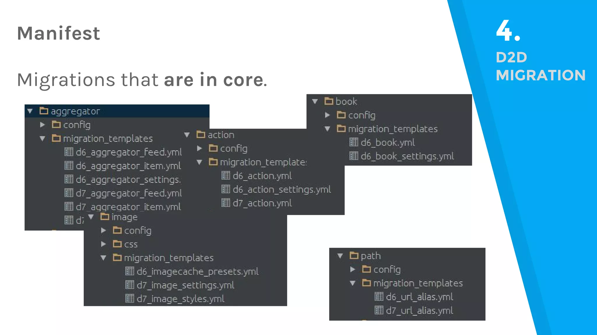 4. D2D MIGRATION Manifest Migrations that are in core. 