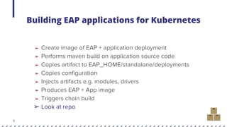 Migrating Java JBoss EAP Applications to Kubernetes With S2I Slide 9