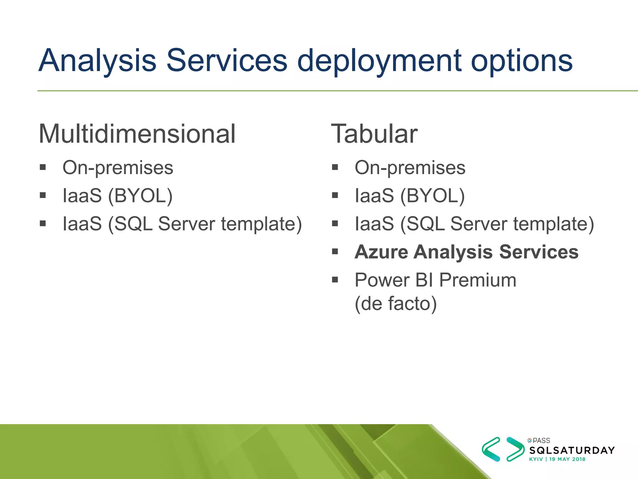 Analysis Services deployment options
Multidimensional
▪ On-premises
▪ IaaS (BYOL)
▪ IaaS (SQL Server template)
Tabular
▪ On-premises
▪ IaaS (BYOL)
▪ IaaS (SQL Server template)
▪ Azure Analysis Services
▪ Power BI Premium
(de facto)
 