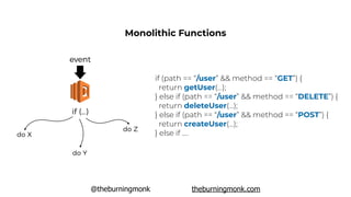 @theburningmonk theburningmonk.com
if (path == “/user” && method == “GET”) {
return getUser(…);
} else if (path == “/user” && method == “DELETE”) {
return deleteUser(…);
} else if (path == “/user” && method == “POST”) {
return createUser(…);
} else if ….
Monolithic Functions
 