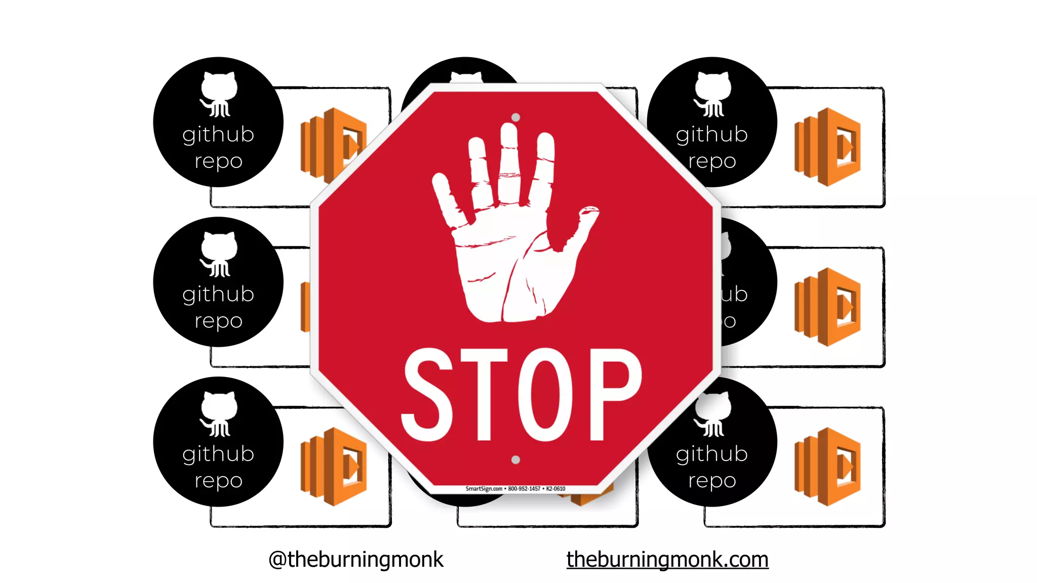 @theburningmonk theburningmonk.com
github
repo
github
repo
github
repo
github
repo
github
repo
github
repo
github
repo
github
repo
github
repo
 